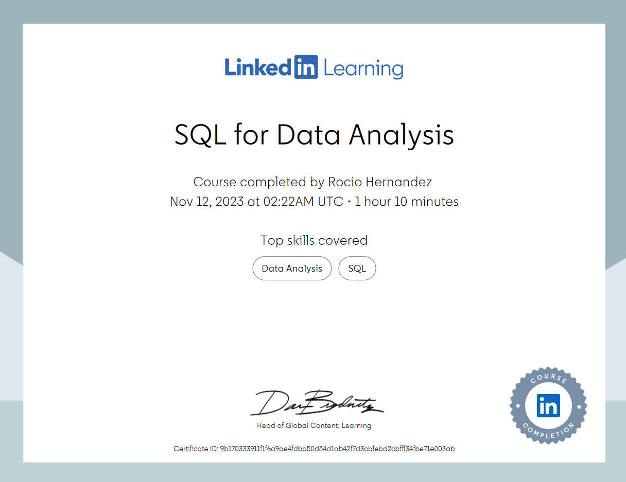 SQL for Data Analysis